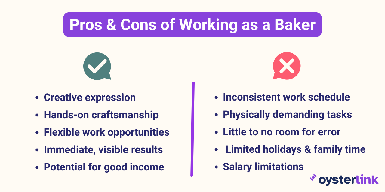 pros and cons of being a baker